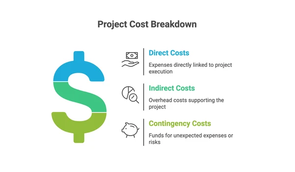 Featured Image of Sattva Vasuvi Price Breakup