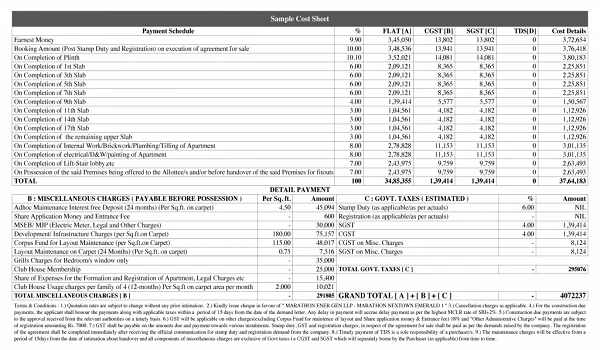 Featured Image of Sattva Vasuvi Cost Sheet